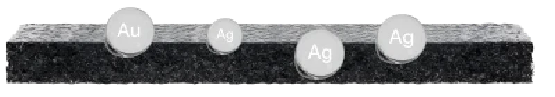 Activated carbon filtration