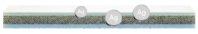 0.0001μm RO filtration