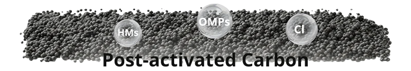 Post-activated Carbon