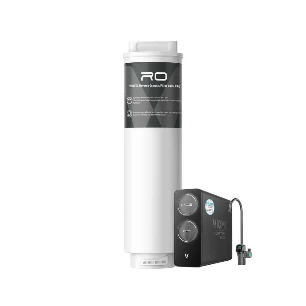 V6 Pro RO600 Filter, Replacement for Viomi Pro Reverse Osmosis Water Filter System, 2 Years Lifespan